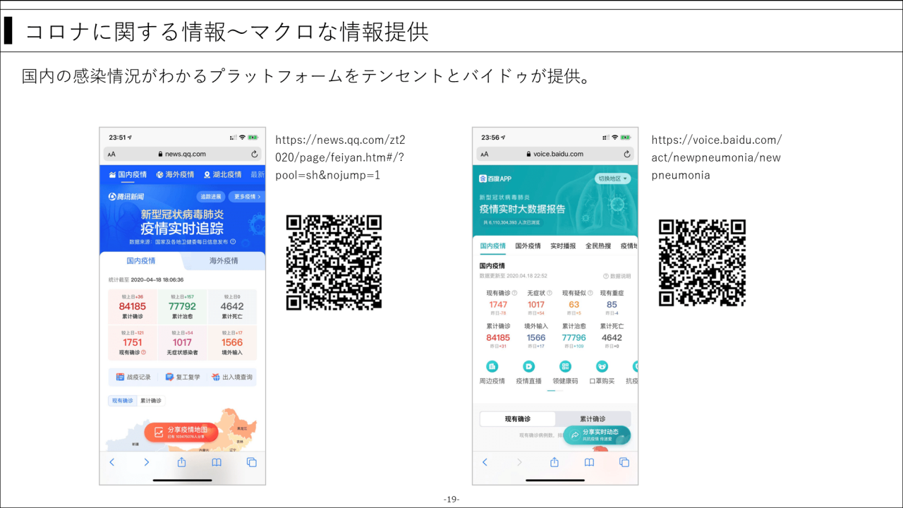 コロナに関する情報～マクロな情報提供