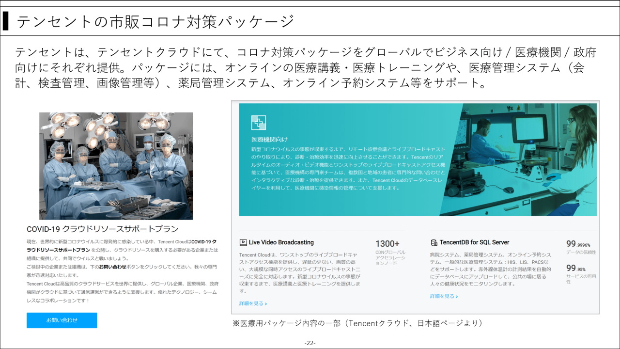 テンセントの市販コロナ対策パッケージ