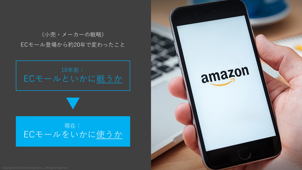 ECモール登場から約20年で変わったこと
