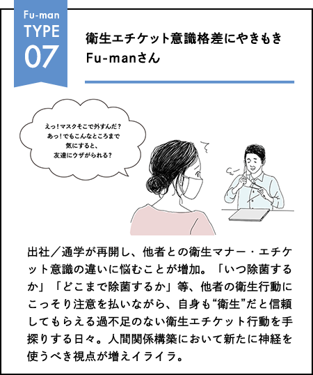 Fu-man TYPE 07 衛生エチケット意識格差にやきもき Fu-manさん