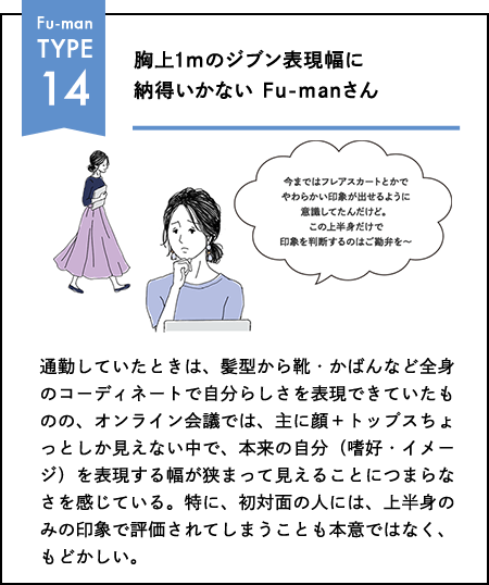 Fu-man TYPE 14 胸上1mのジブン表現幅に納得いかない Fu-manさん