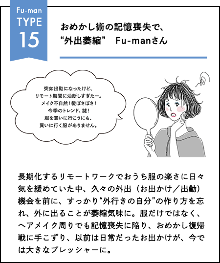 Fu-man TYPE 15 おめかし術の記憶喪失で、"外出委縮" Fu-manさん