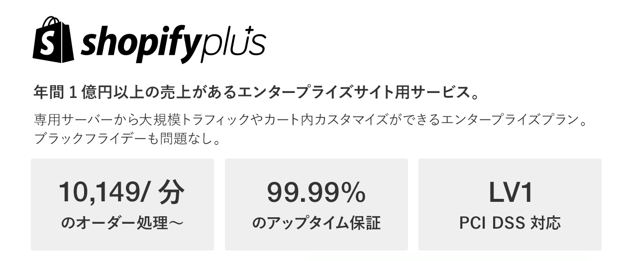 年間1億円以上の売上があるエンタープライズサイト用サービス。