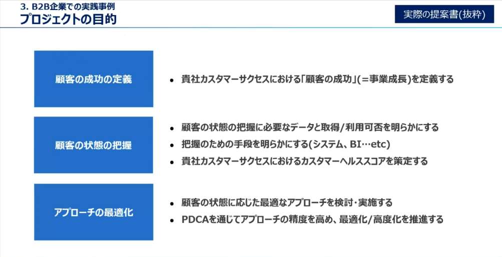 プロジェクトの目的