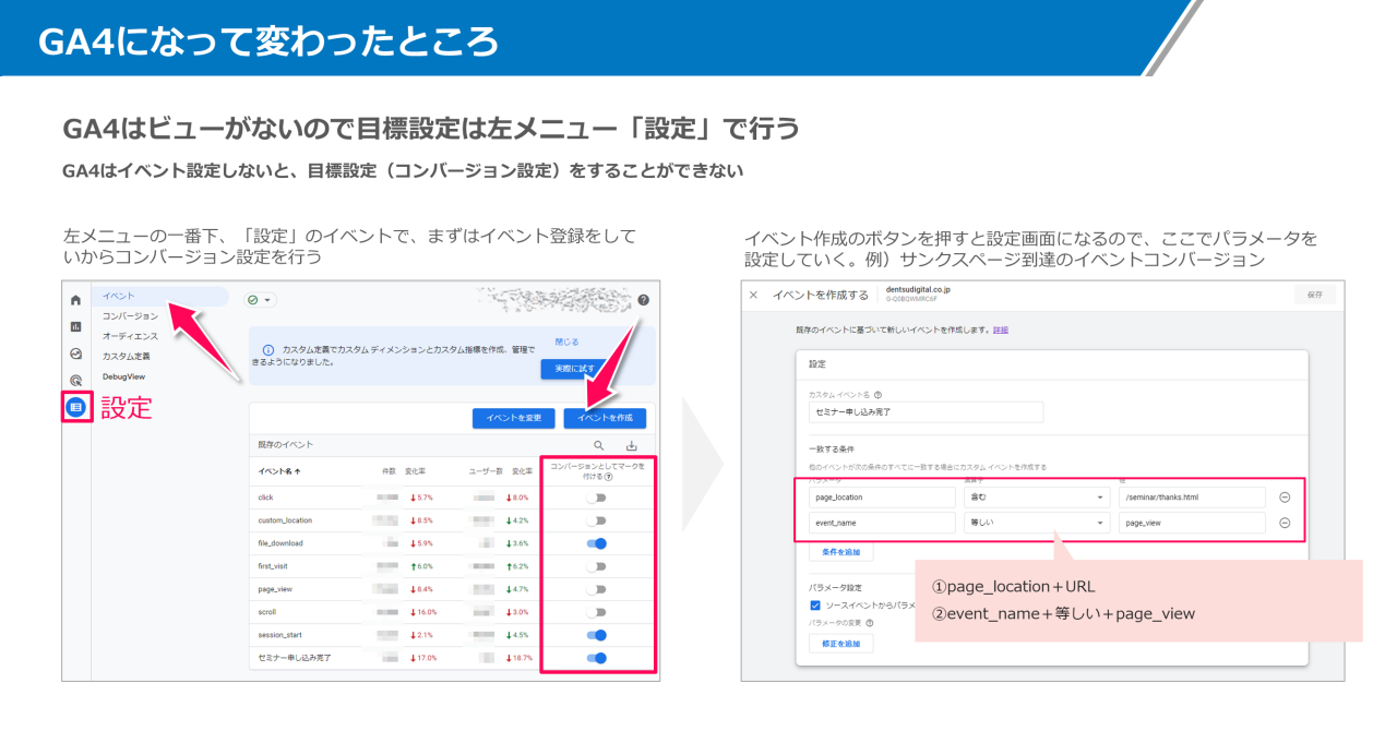 画像5 GA4になって変わったところ: GA4はビューがないので目標設定は左メニュー「設定」で行う