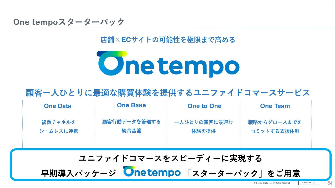 拡大画像:One tempoスターターパックの図 店舗×ECサイトの可能性を極限まで高める 顧客一人ひとりに最適な購買体験を提供するユニファイドコマースサービス One Data:複数チャネルをシームレスに連携 One Base:顧客行動データを管理する統合基盤 One to One:一人ひとりの顧客に最適な体験を提供 One Team:戦略からグロースまでをコミットする支援体制ユニファイドコマースをスピーディーに実現する早期導入パッケージOne tempo「スターターパック」をご用意