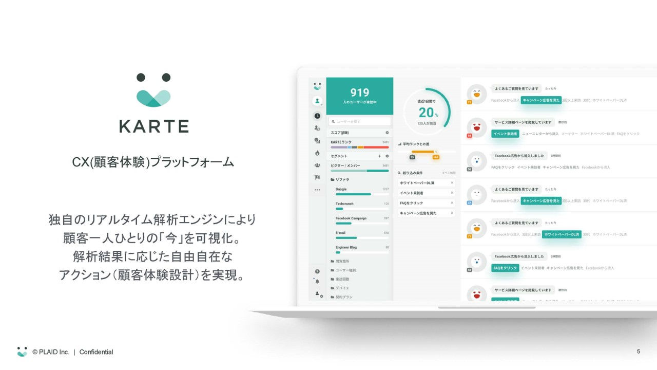 拡大画像:CXプラットフォーム「KARTE」の図 独自のリアルタイム解析エンジンにより顧客一人ひとりの「今」を可視化。解析結果に応じた自由自在なアクション（顧客体験設計）を実現