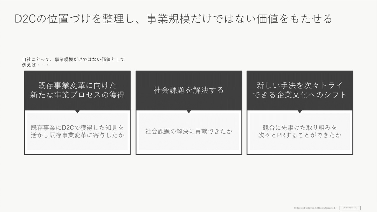 D2Cの位置づけを整理し、事業規模だけではない価値をもたせる