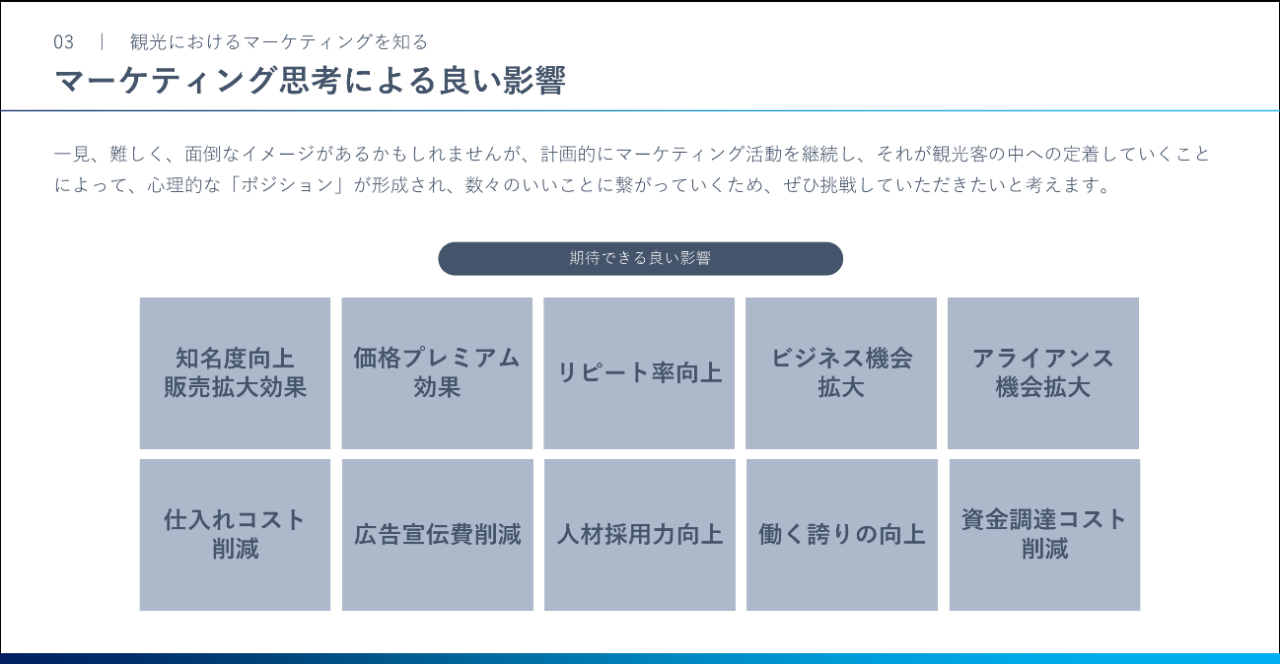 スライド画面: マーケティング思考による良い影響：知名度向上、販売拡大効果、価格プレミアム効果、リピート率向上、ビジネス機会拡大、アライアンス機会拡大、仕入れコスト削減、広告宣伝費削減、人材採用力の向上、働く誇りの向上、資金調達コスト削減