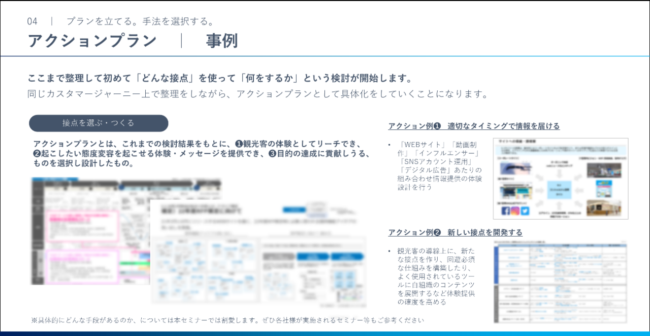 スライド画面: アクションプランの事例