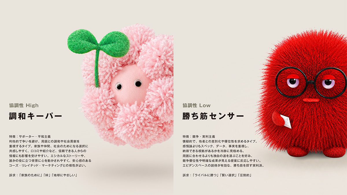 協調性「High」の「調和キーパー」と、協調性「Low」の「勝ち筋センサー」の説明