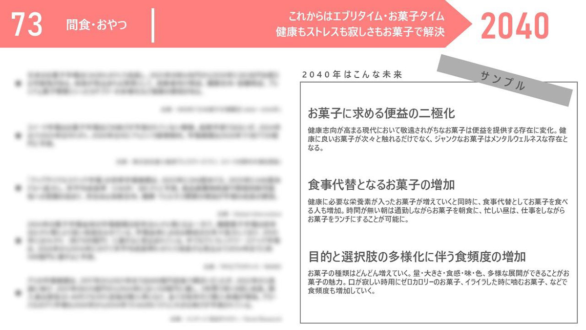 未来ファインダーの具体的なサンプル