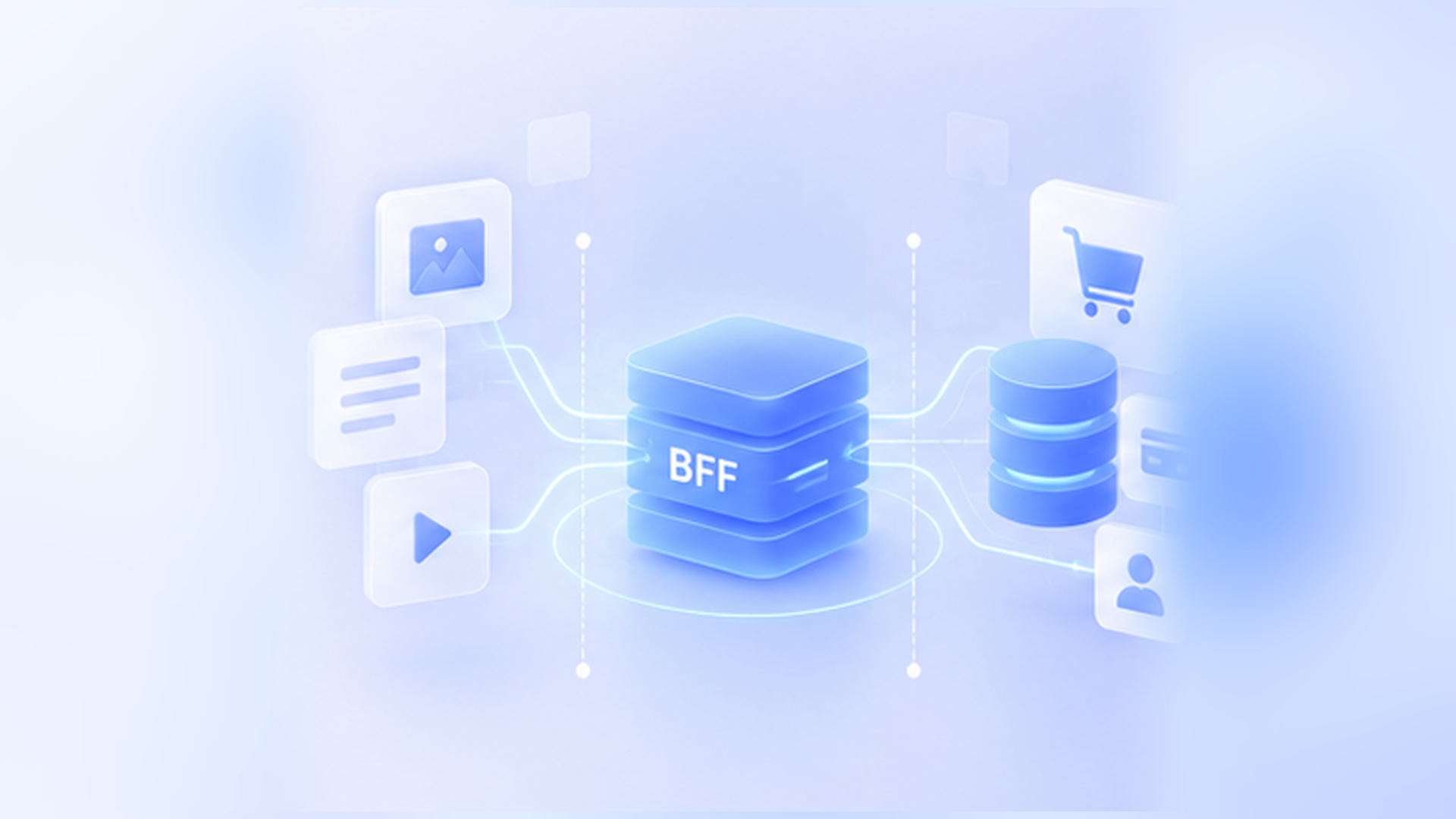 独自連携基盤（BFF）のイメージ