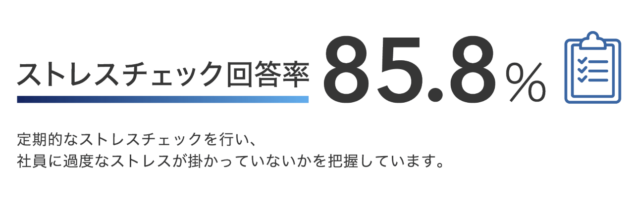 ストレスチェック回答率 85.8% 定期的なストレスチェックを行い、社員に過度なストレスが掛かっていないかを把握しています。