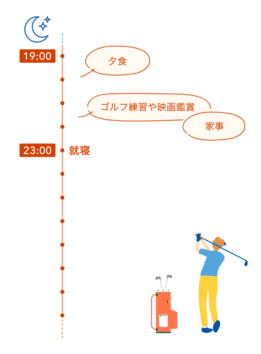 生澤さんの1日の時間の使い方（夜）　19時 夕食　ゴルフ練習や映画鑑賞、家事　23時 就寝
