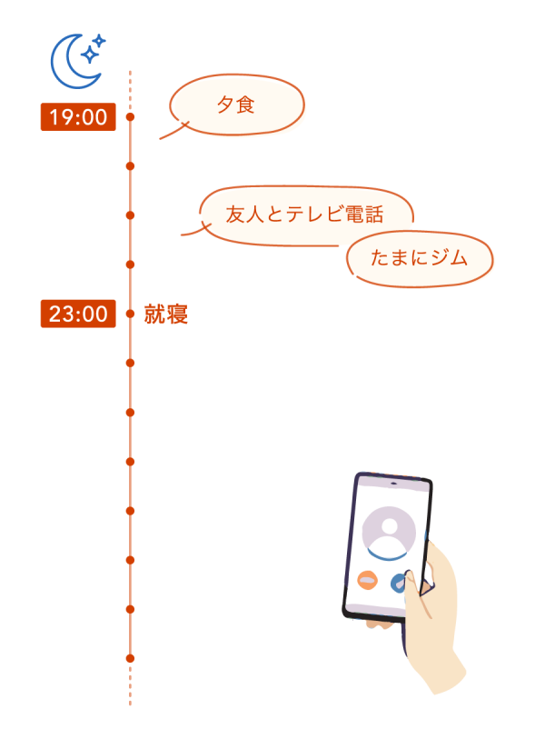 竹村さんの1日の時間の使い方（夜）　19:30　夕食    吹き出し：友人とテレビ電話、たまにジム   23:00　就寝 