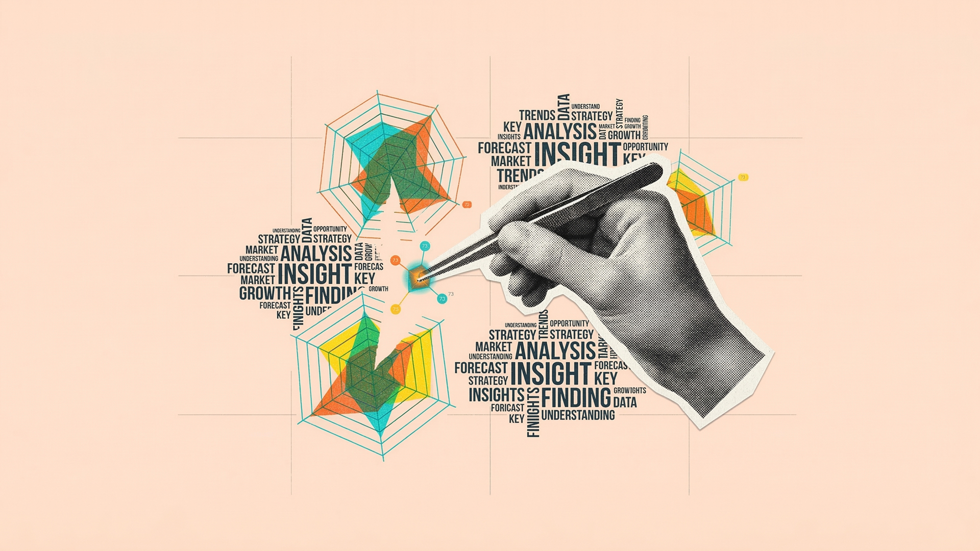 Word clouds and brand positioning radar charts